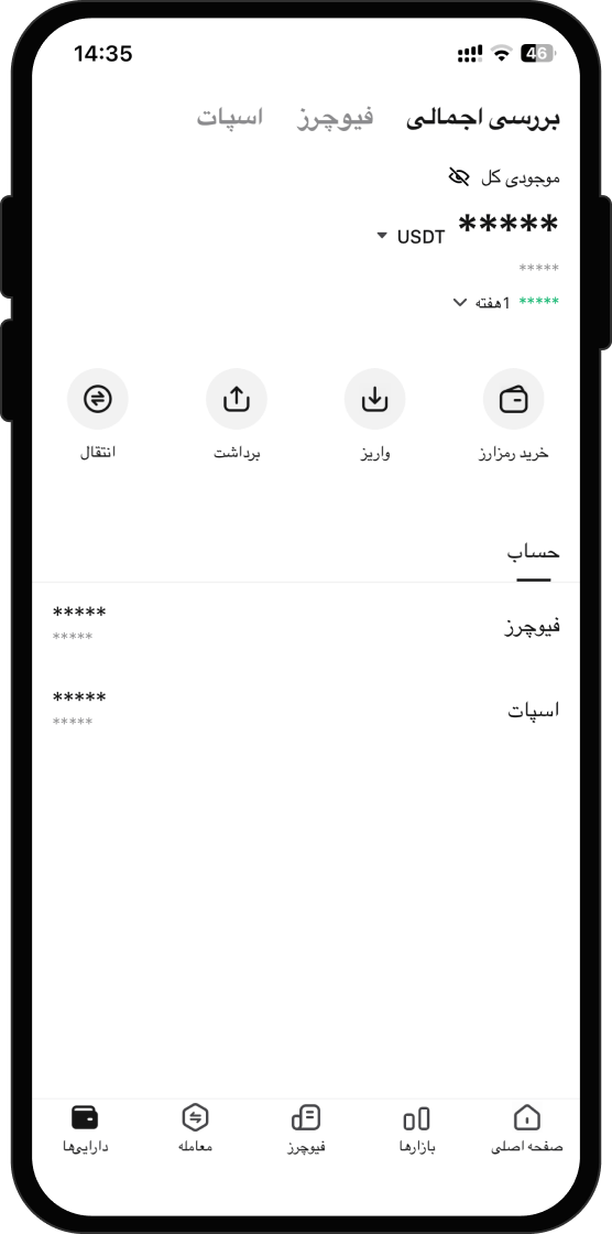 بعد از خرید Numogram (GNON) چه کاری می‌توانم انجام دهم؟